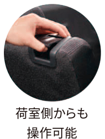 荷室側からも操作可能