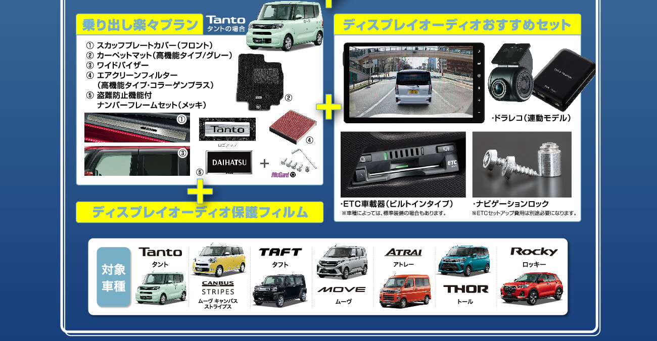 ディスプレイオーディオ限定車