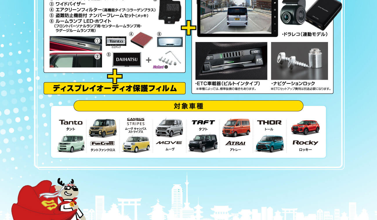 ディスプレイオーディオ限定車