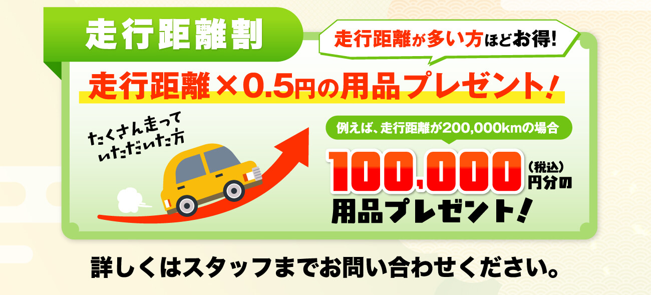 京都ダイハツ60周年　ありがとう割 新車ご購入時、使用年数または走行距離の長い下取りがあればお得!!