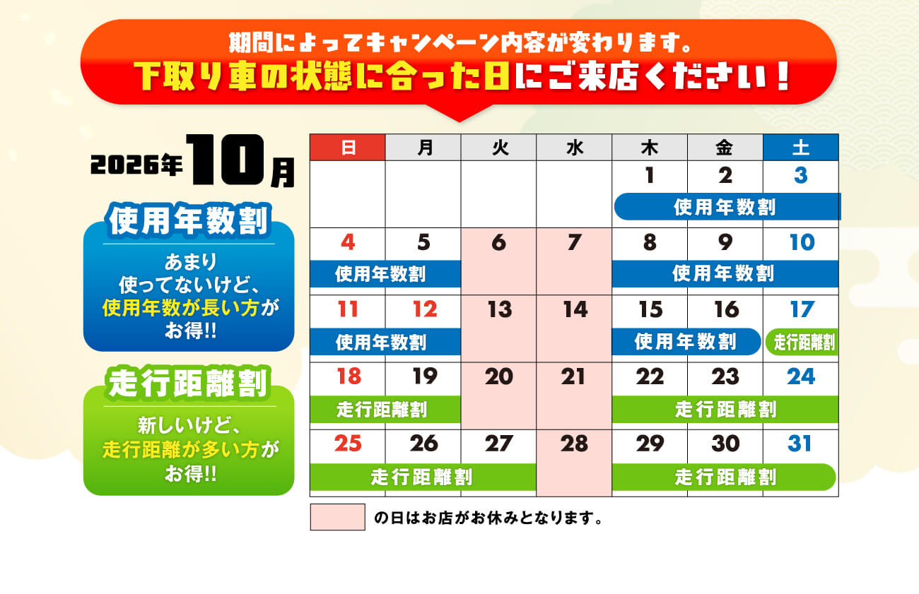 京都ダイハツ60周年　ありがとう割 新車ご購入時、使用年数または走行距離の長い下取りがあればお得!!